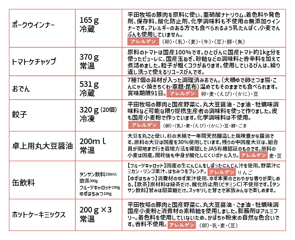 イベント「始めようキット」の様子