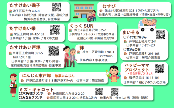 イベント「ワーカーズ・コレクティブで働こう！」の様子