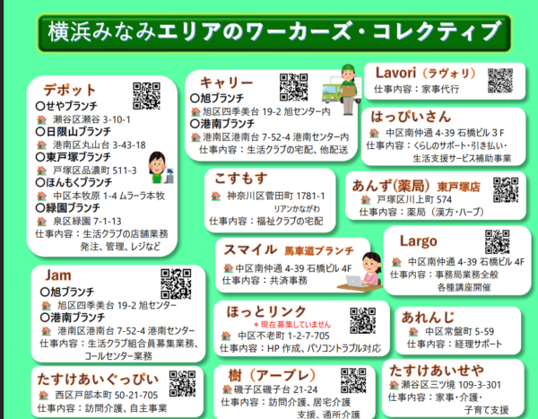 イベント「ワーカーズ・コレクティブで働こう！」の様子