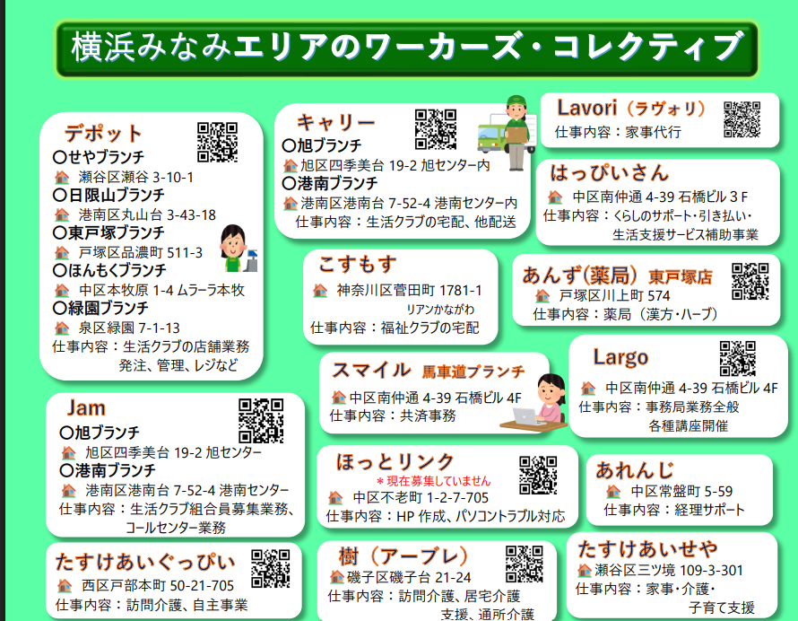 イベント「ワーカーズ・コレクティブで働こう！」の様子