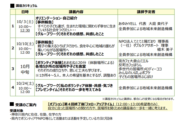 イベント「地域の居場所への関わり方・始め方」の様子