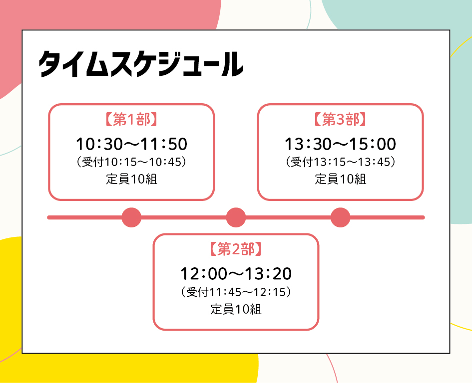 イベント「宅配生協の キッズお仕事体験」の様子